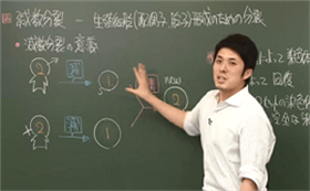 センター生物基礎対策の授業1